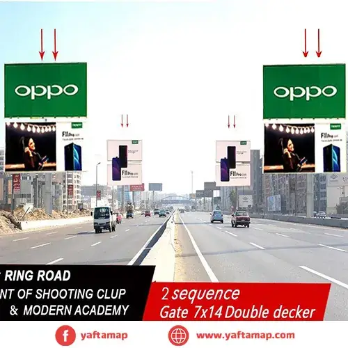 Comparison between static and digital billboards